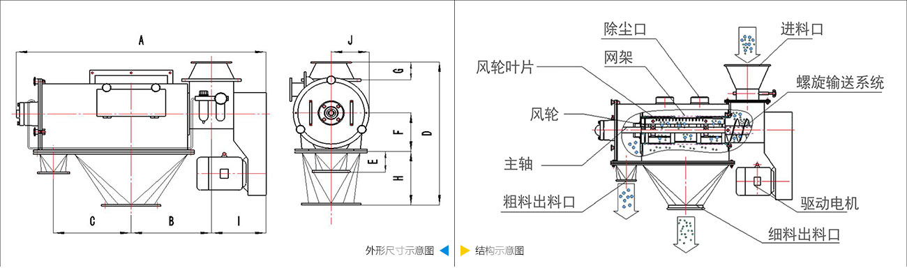 臥式氣流篩設(shè)計(jì)圖